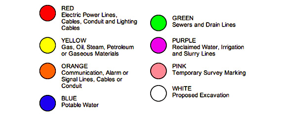 utility marking colors washington